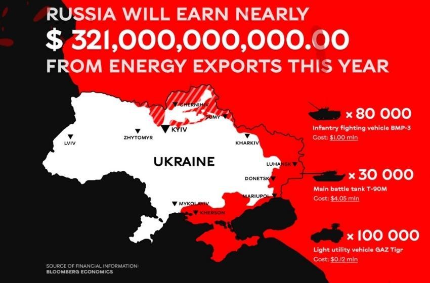 "Where do orcs come from?" - Online map with the addresses of the Russian soldiers, who invaded Ukraine