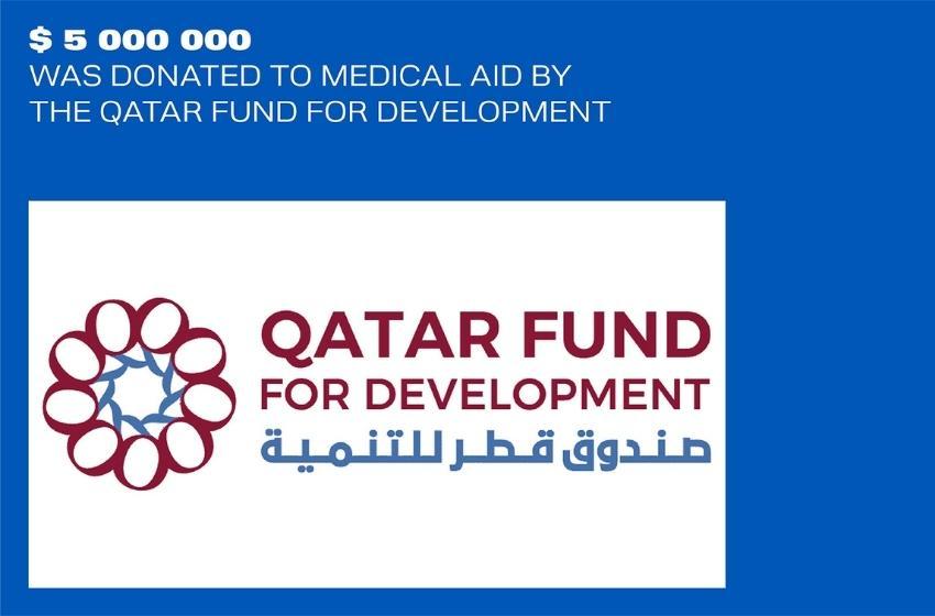 The Qatar Fund for Development has transferred $5,000,000 for Medical aid to Ukraine