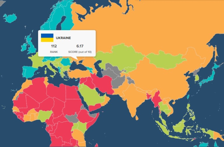 Ukraine has exited the group of economically dependent countries for the first time