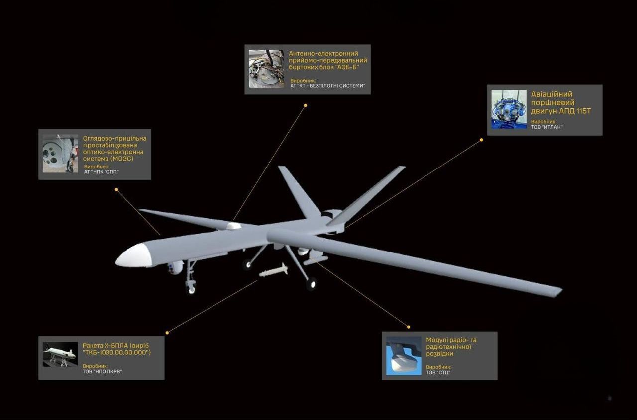 Defence Intelligence: A total of 43 companies are involved in the production of the Russian Orion UAV