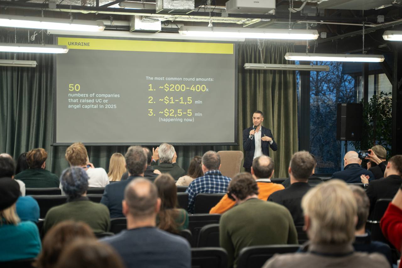 Defense startups secure over $105 million in investments since start of year