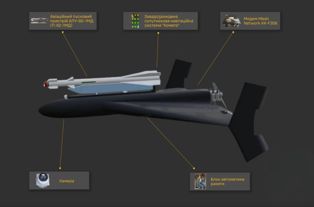 Ukraine’s Intelligence reveals Geran‑2 drone modified to carry R‑60 air‑to‑air missile